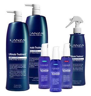 LANZA-Ultimate-Treatment